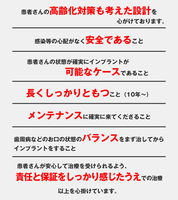 ・感染等の心配がなく安全であること
・患者さんの状態が確実にインプラントが可能なケースであること
・長くしっかりともつこと（10年～）
・メンテナンスに確実に来てくださること
・歯周病などのお口の状態のバランスをまず治してからインプラントをすること
・患者さんが安心して治療を受けられるよう、責任と保証をしっかり感じたうえでの治療。以上を心掛けています